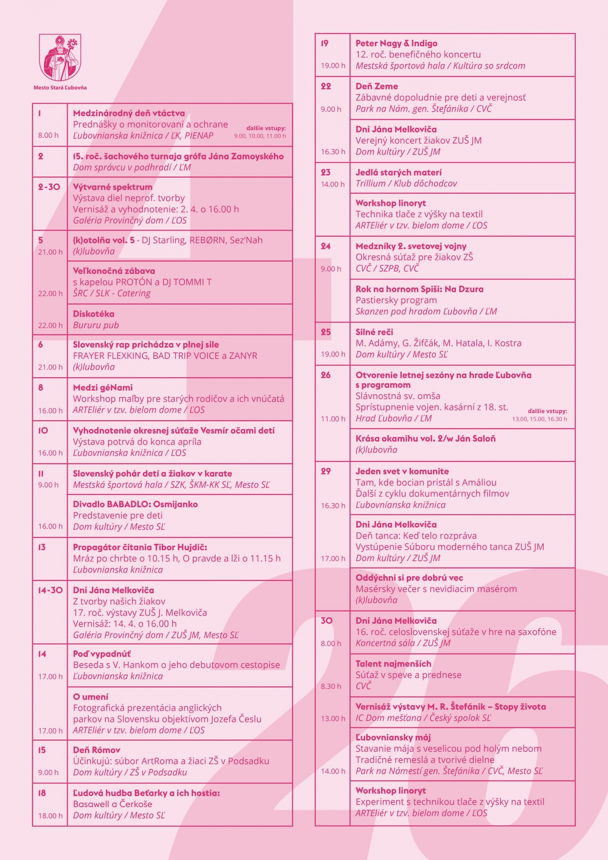 Kalendár podujatí - APRÍL