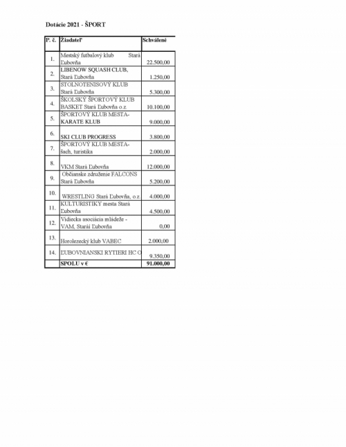 202104141021120.sport-2021-00001
