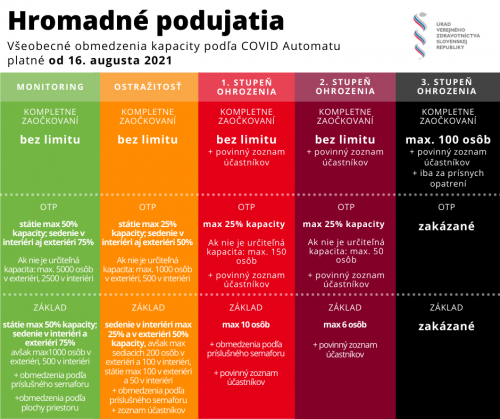 202109171113510.automat-hp