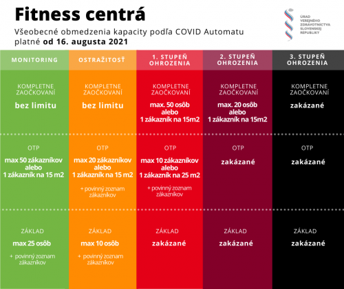 202109171113520.fitness