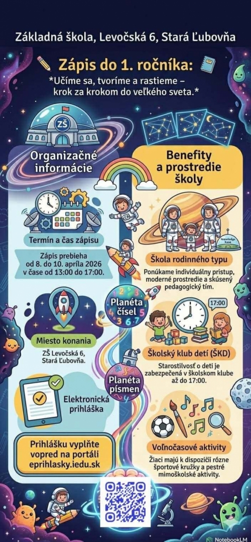 Zápis do ZŠ Levočská