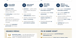 Vyhodnocovanie-nájomné byty